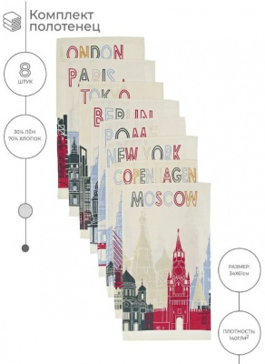 города мира